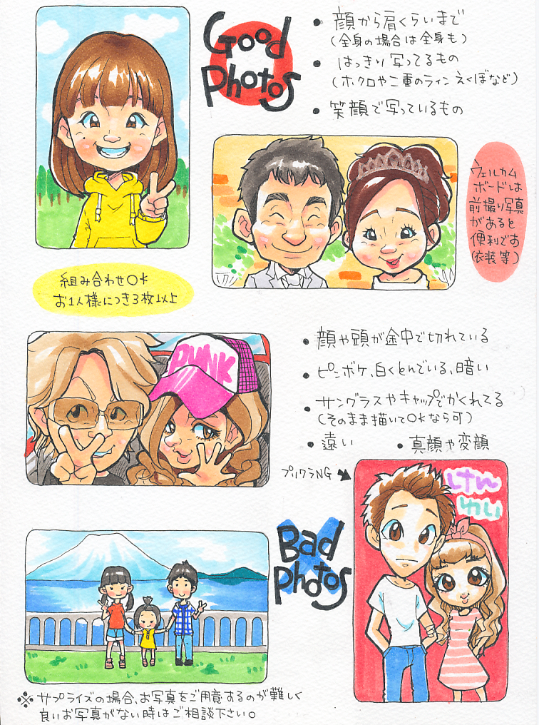 発注